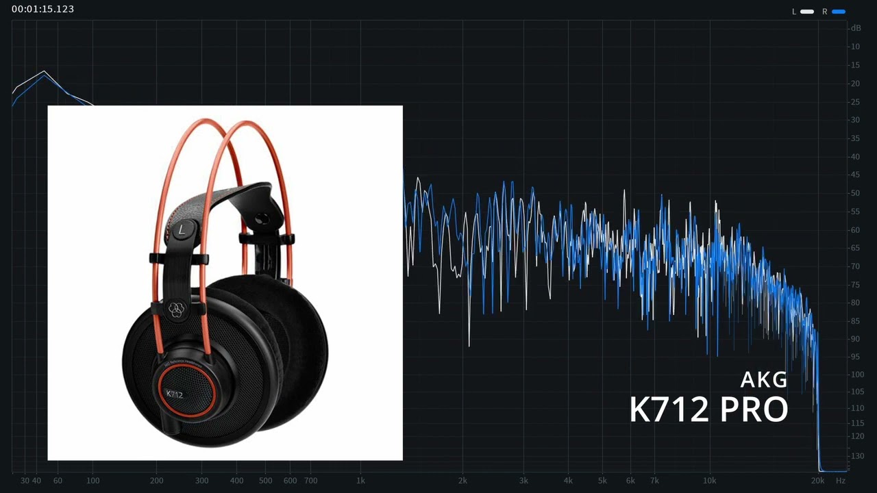 AKG K712 PRO ヘッドフォン出力音