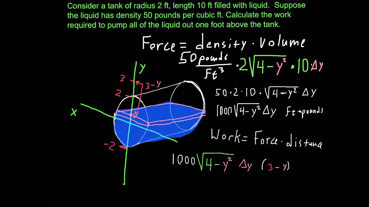 Calc 2 - Work Cylindrical Tank