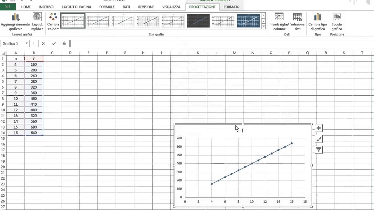 Piano cartesiano in excel