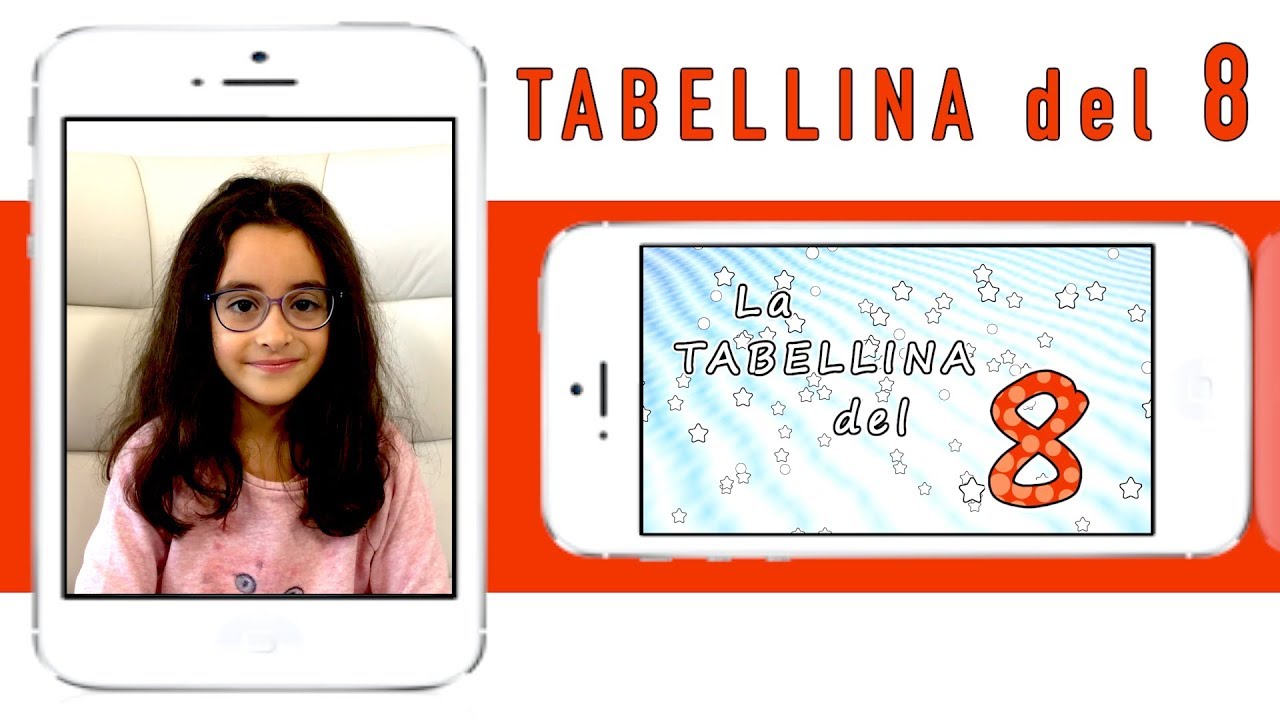 La tabellina dell' 8 - tabellina dell' otto - canzoni per bambini -  Sofia Del Baldo
