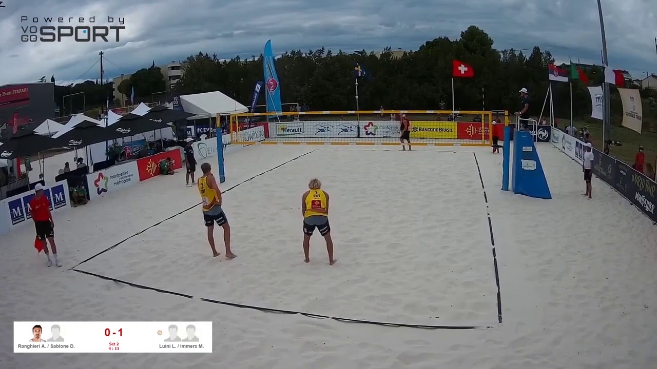 SWE (Åhman/Hellvig) vs CHILE (Grimalt/Grimalt) Montpellier 2020