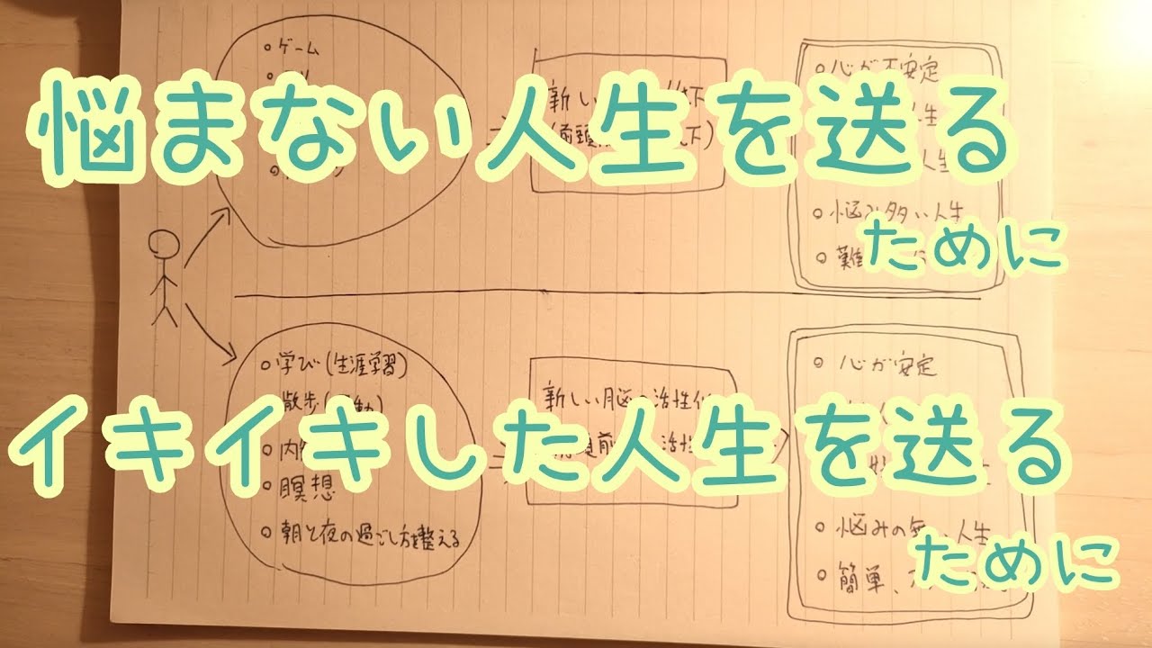 悩まない人生を送るために。イキイキした人生を送るために。