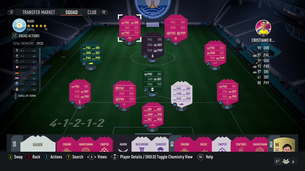 The Best FIFA 23 Ultimate Team