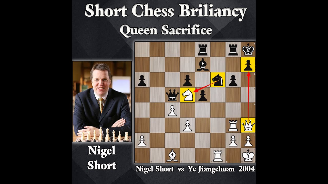 Short's Chess Brilliancy | Queen Sacrifice | Short vs Jiangchuan 2004