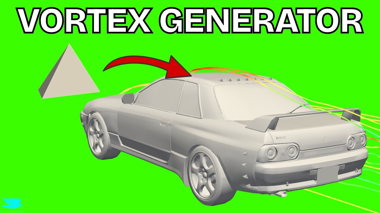 Вихревые генераторы работают не так, как вы думаете (Nissan Skyline R32 против Subaru WRX | CFD)