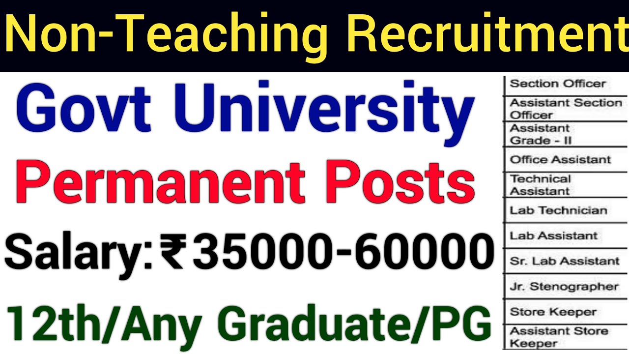 GOVT NON TEACHING PERMANENT VACANCY 2022 II APPLY FROM ANY STATE II 12th / ANY GRADUATE / OTHERS II