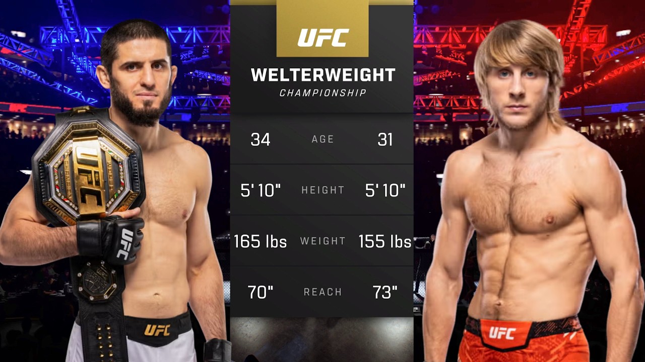 Islam Makhachev vs Paddy Pimblett Full Fight - UFC Fight Of The Night