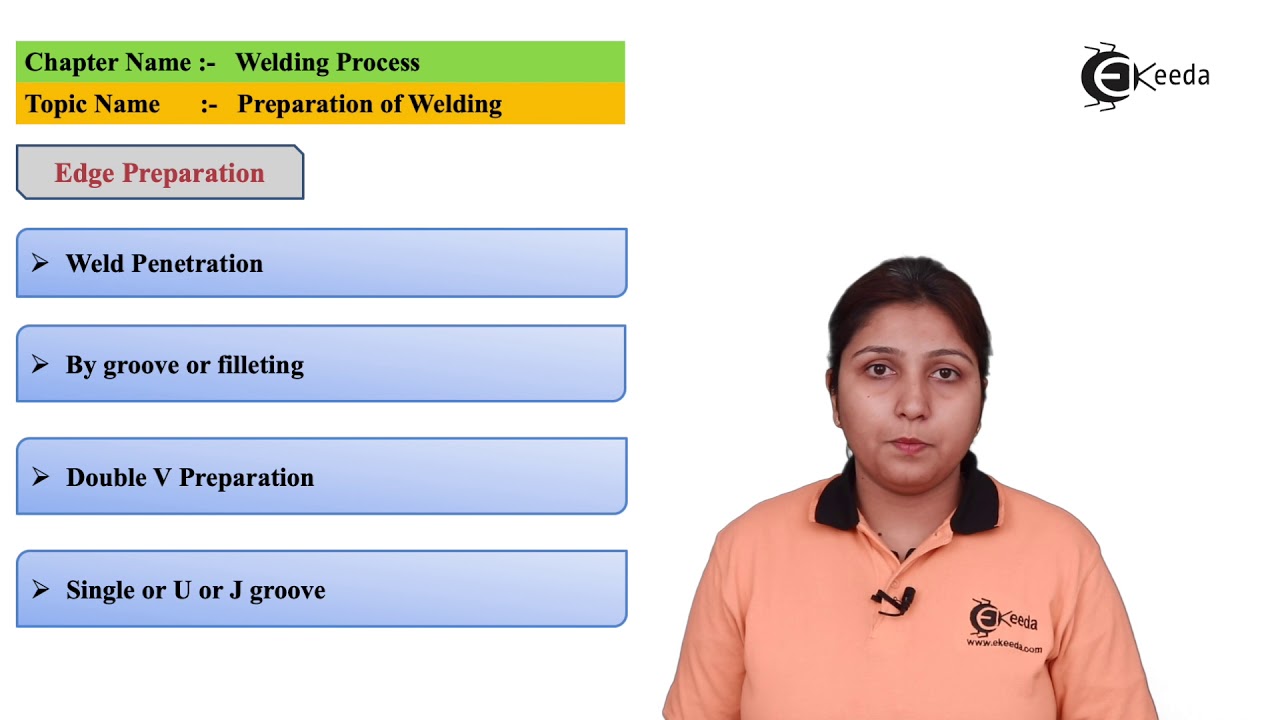Preparation of Welding - Welding Process - Production Process 1