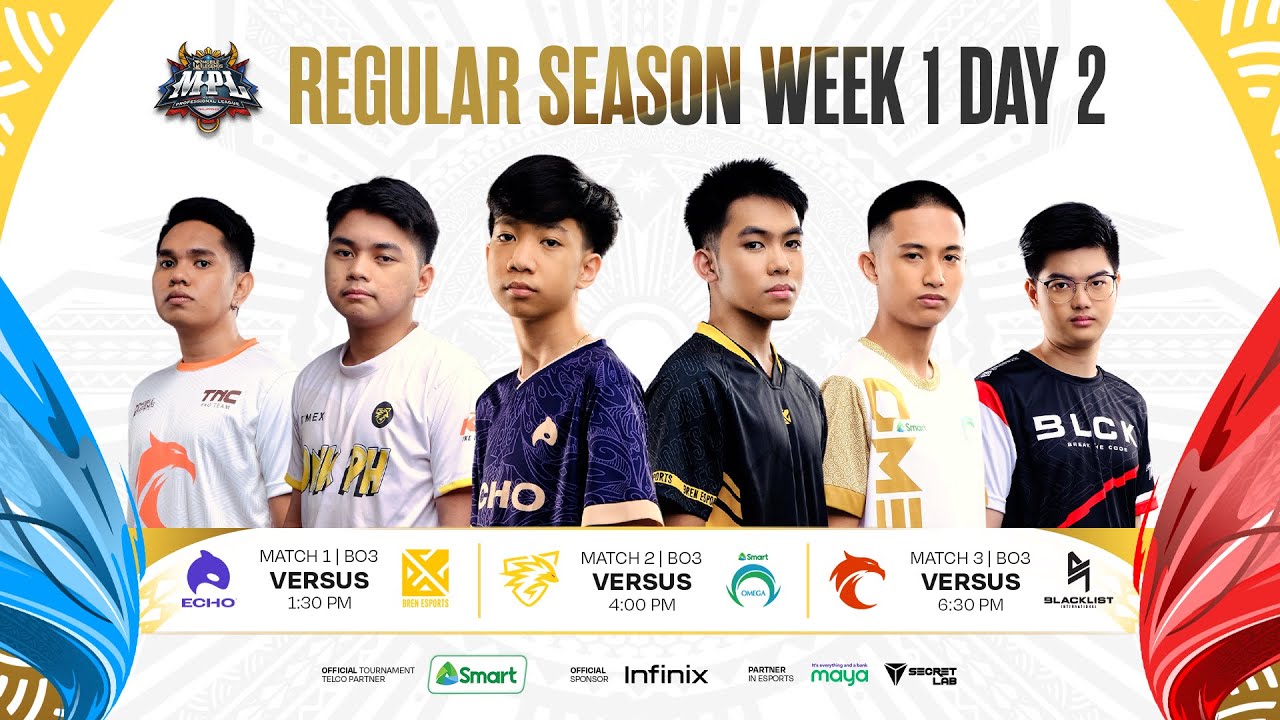 (ENGLISH) MPL-PH S11 Week 1 Day 2