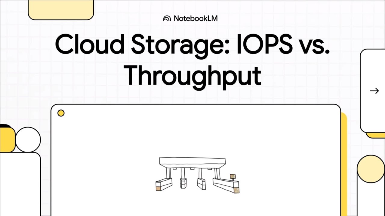 IOPS vs Throughput &mdash; both matter, but for different workloads.