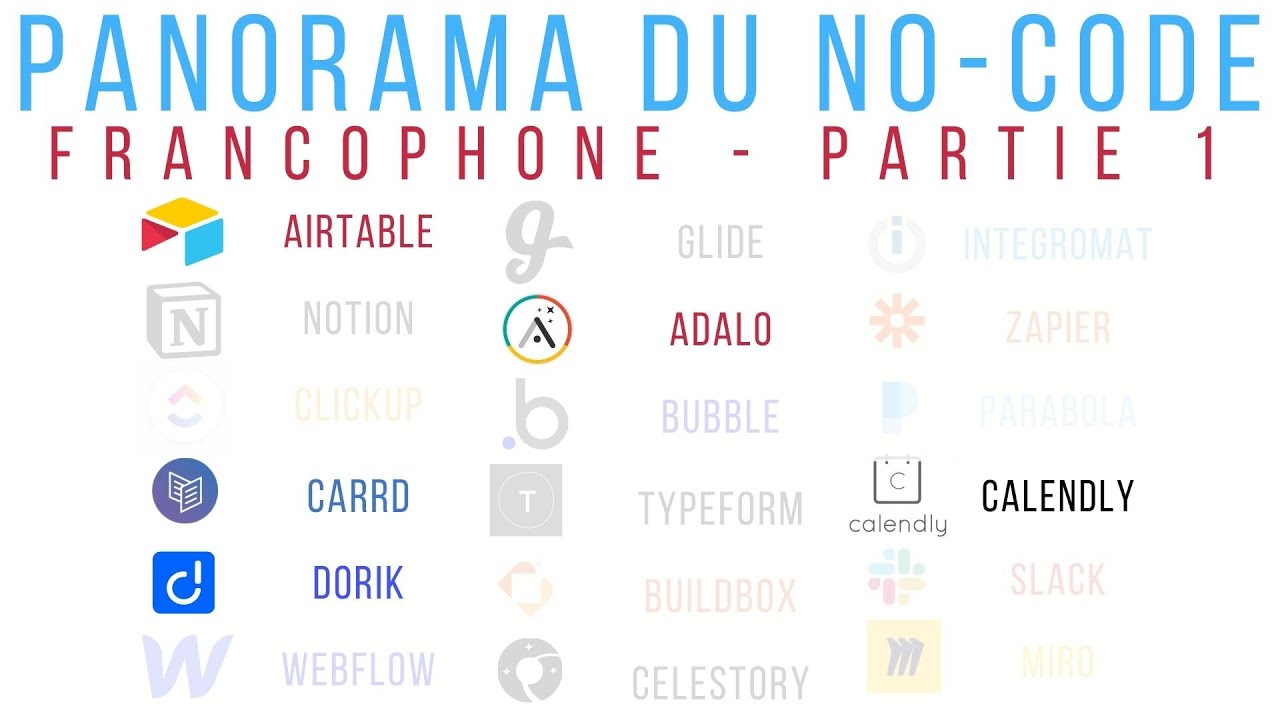 Les meilleurs outils No-Code, partie 1 - Panorama  nocode francophone