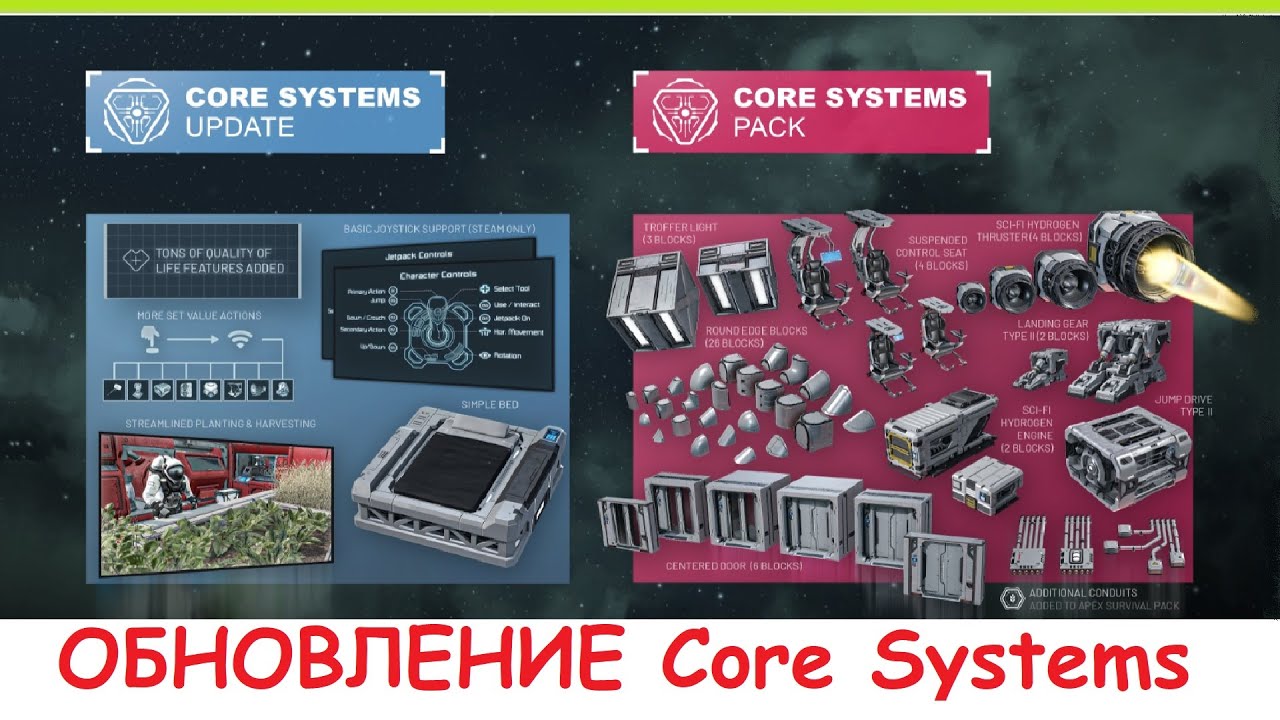 Space Engineers - Core Systems НОВОЕ Обновление 2025! Что за блоки? Обзор дополнения Update 1.208