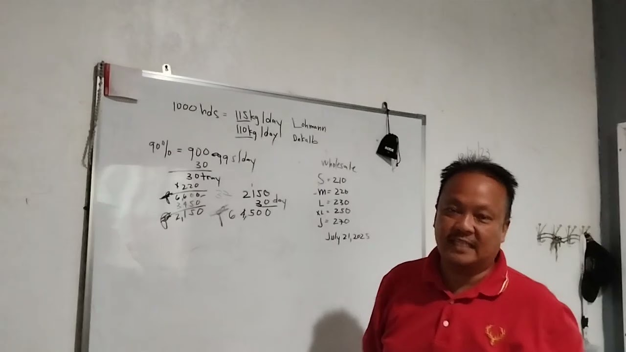 Kita SA isang libong paitloging manok magkano NGA BA ngayong July 21,2025