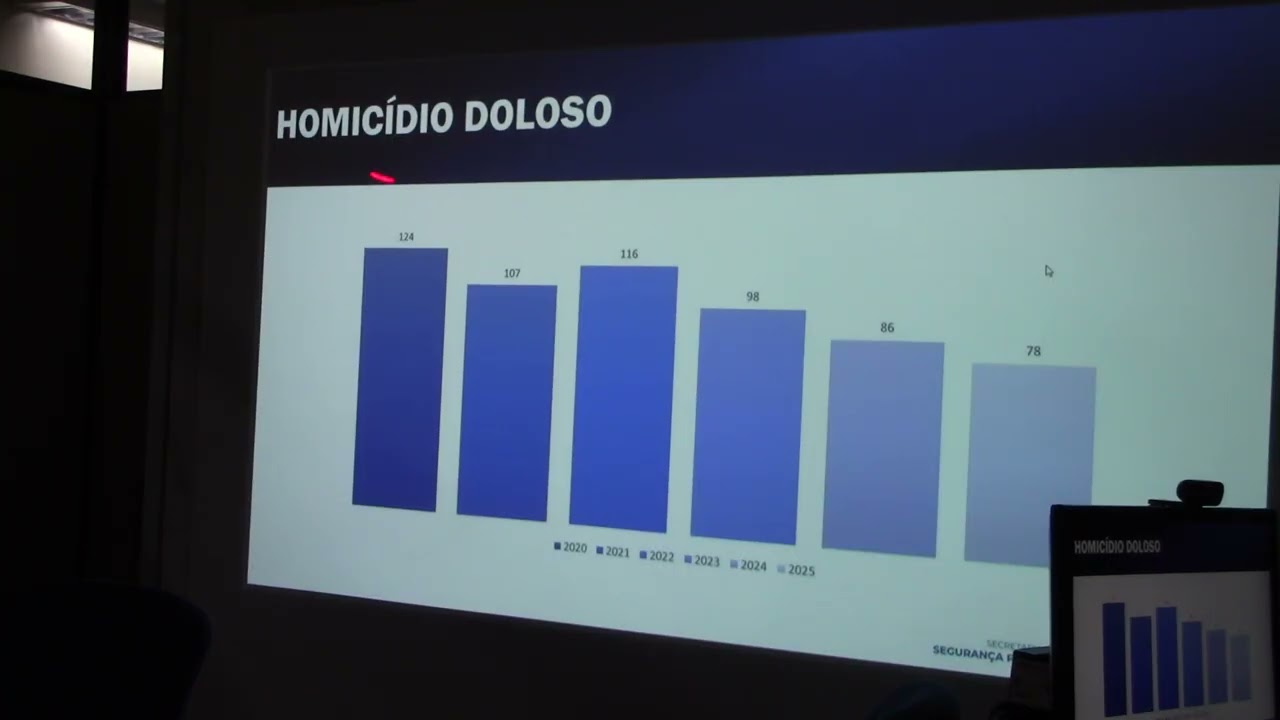 Concidade plano diretor 11/2/26 (3/3)