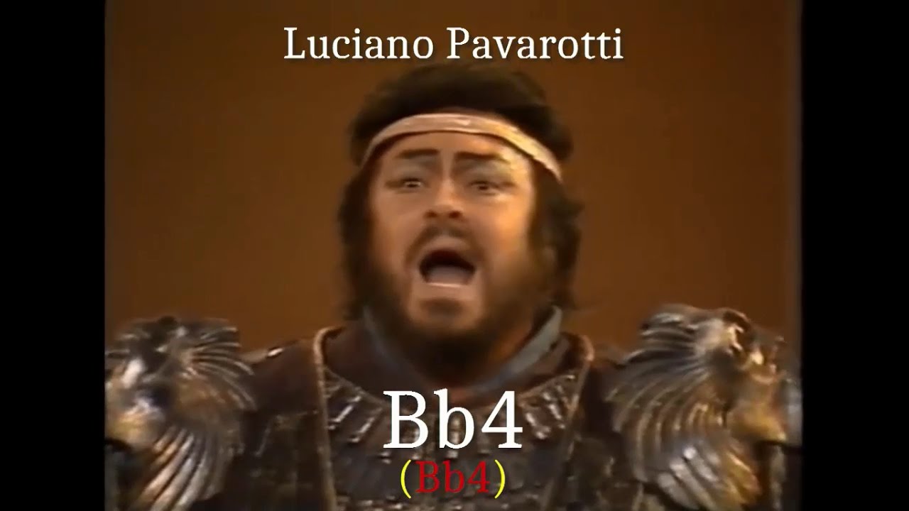Opera Singers -  The Tenor B-flat (Bb4) - High Notes Battle