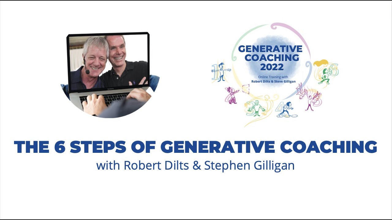 The 6 steps of the Generative Coaching process.