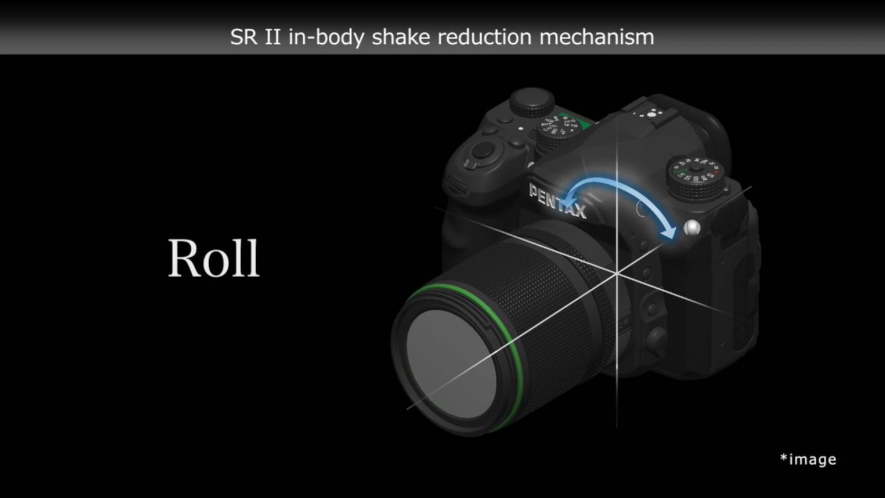 PENTAX K-1 SRII in-body shake reduction mechanism