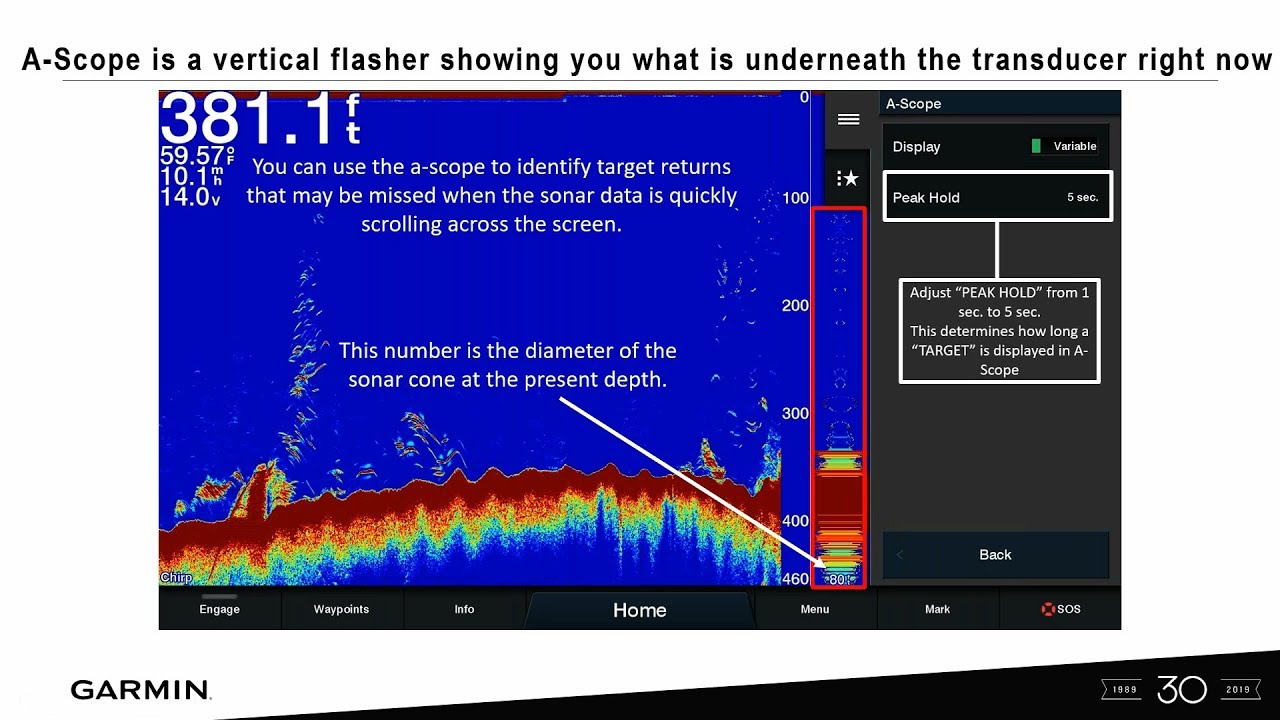 Garmin Marine Webinars: GPSMAP Series Traditional Sonar Features - Part 2