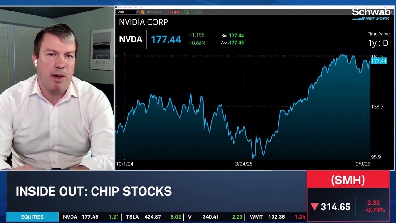 NVDA's Week That Was: China Issues, INTC Investment