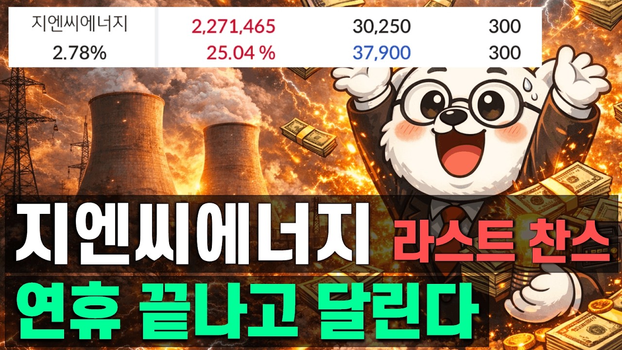 SMR 특별법 통과! 500조 원전판 열린다, 지엔씨에너지 막차 타점은?