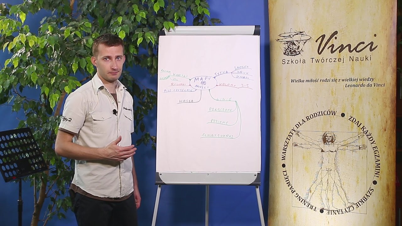 Mapy myśli - notatki stymulujące wsp&oacute;łpracę pomiędzy prawą i lewą p&oacute;łkulą m&oacute;zgu