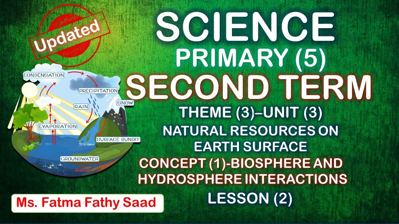 Science -Primary 5- second term- unit 3-Concept 1-Lesson 2
