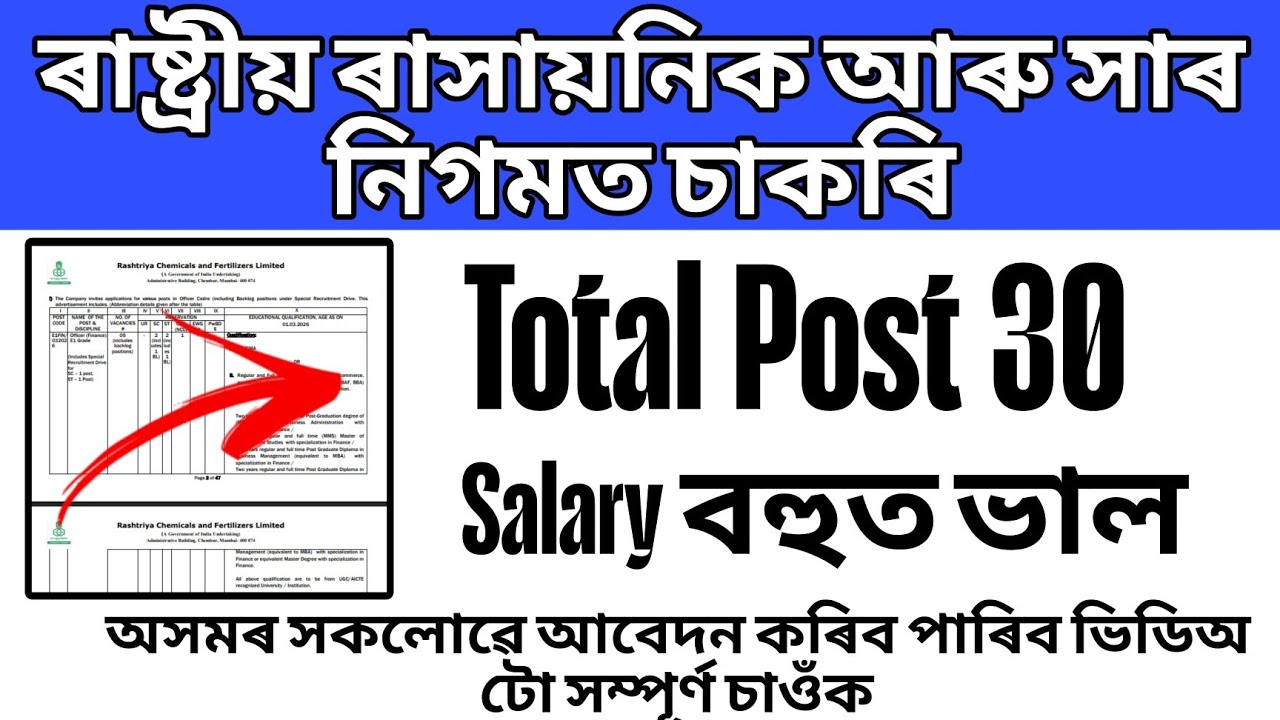 New Government Recruitment | Jobs In Assam | Assam Govt Job Recruitment 2026 | Assam Job 2026 | A...