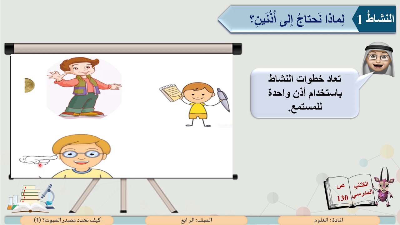 الصف الرابع  مادة العلوم   كيف نحدد مصدر الصوت ؟  1