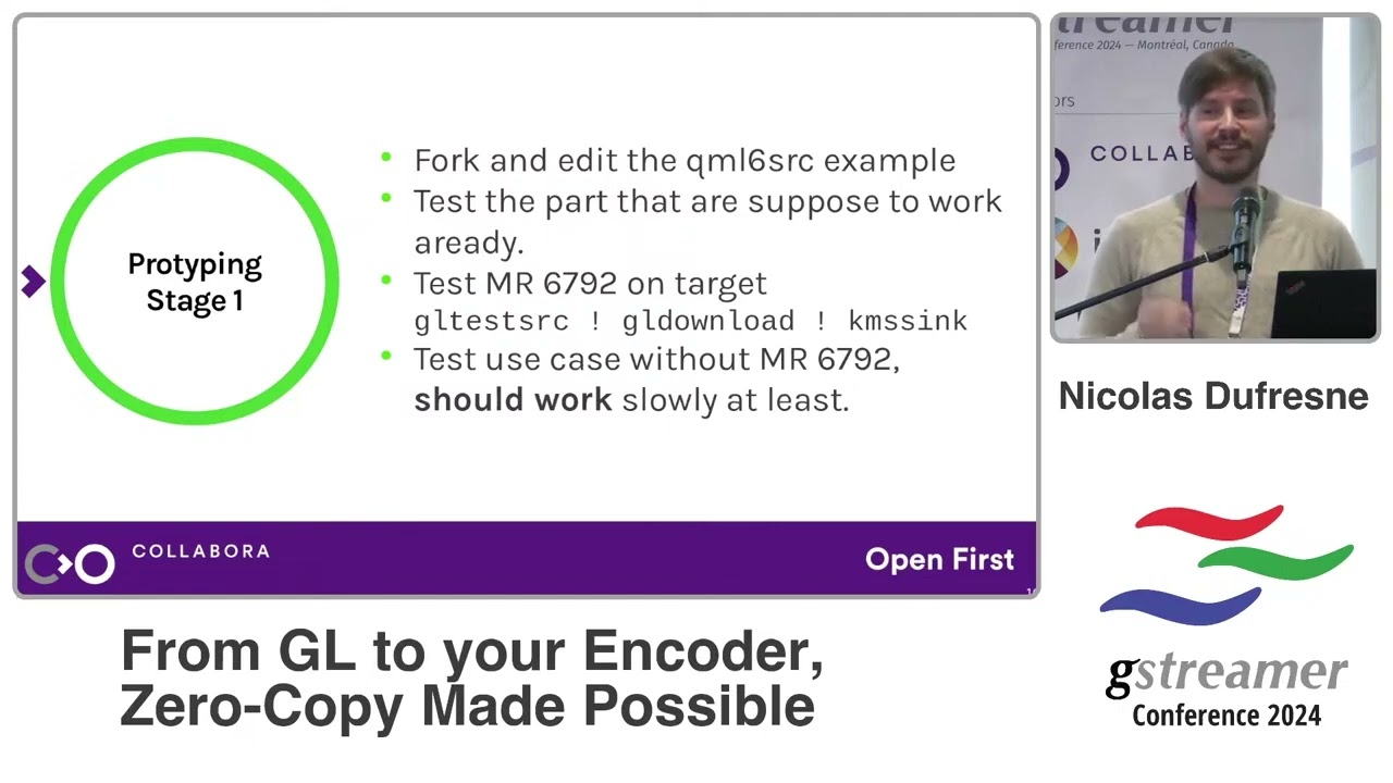From GL to your Encoder, Zero-Copy Made Possible | GStreamer Conference 2024