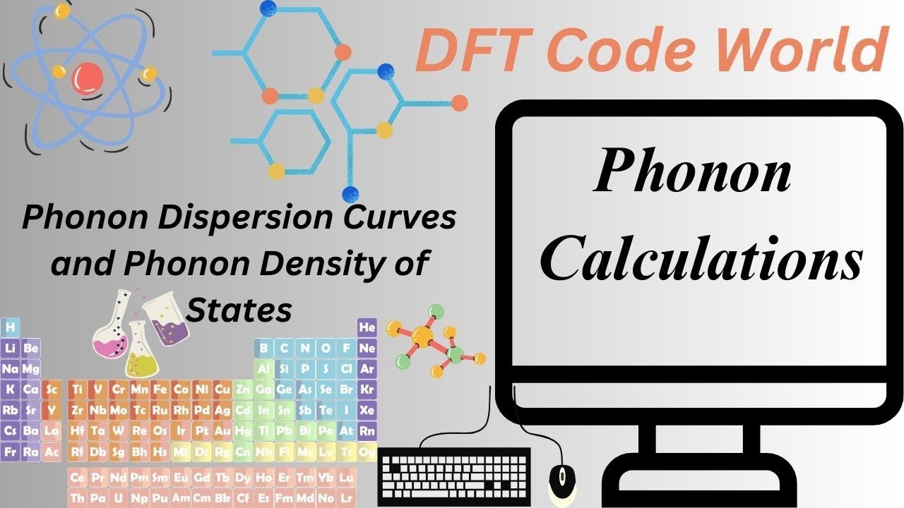 How to do phonon calculations in Quantum Espresso