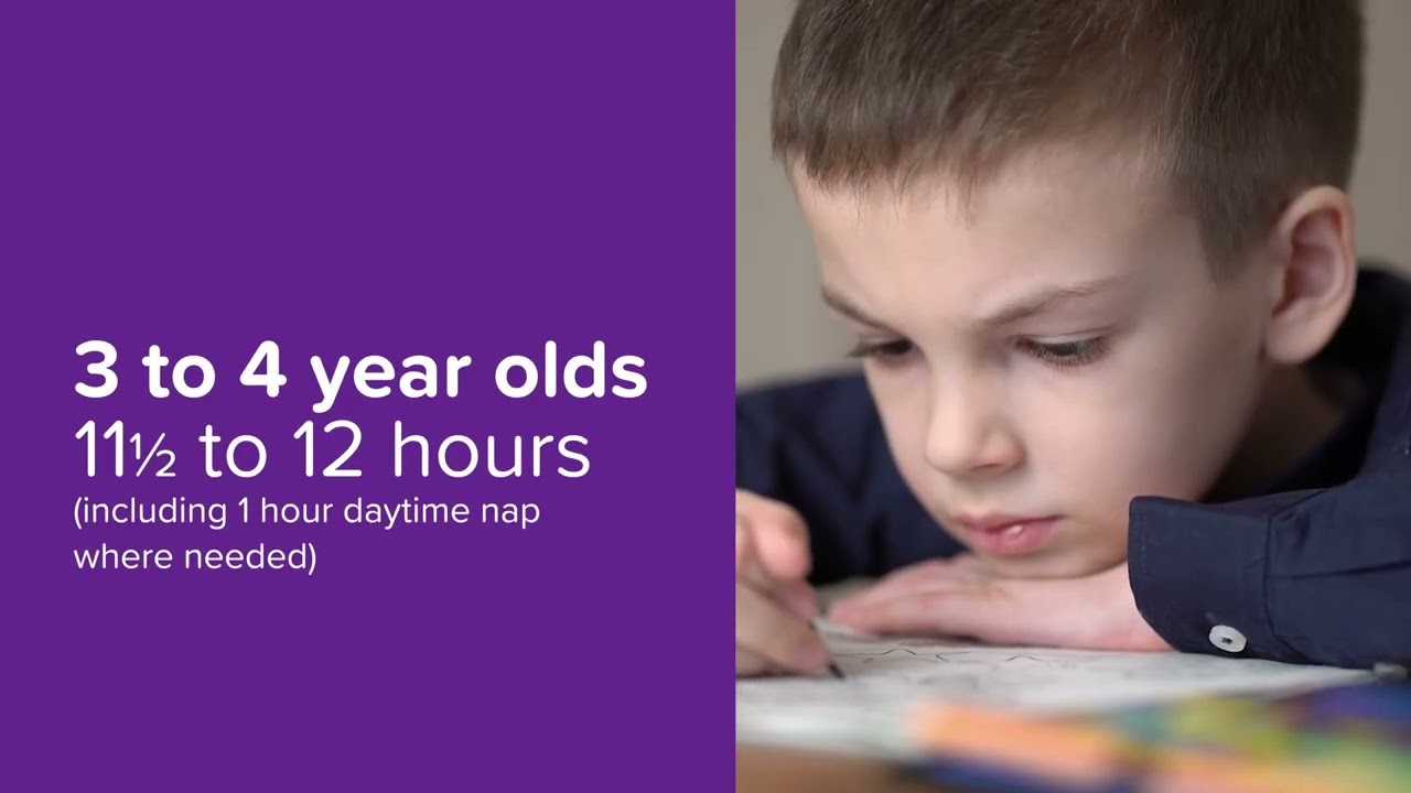 1/4 Supporting your child&rsquo;s sleep: Introduction to supporting your child&rsquo;s sleep