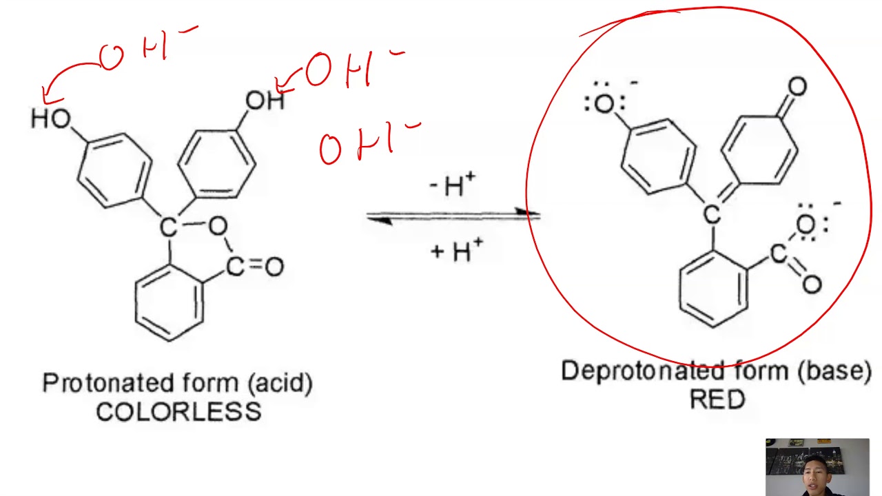 Why does phenolphthalein change colors?