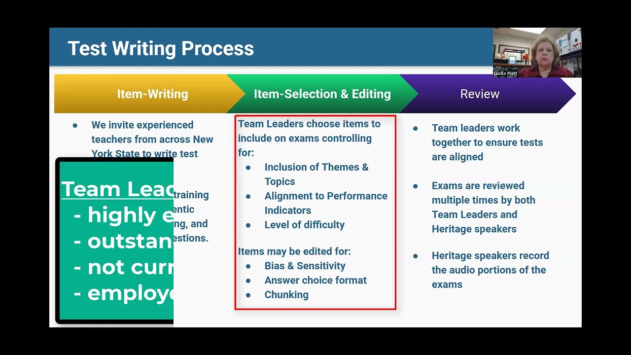 Unveiling the Revised (2027) Checkpoint B Exam Format