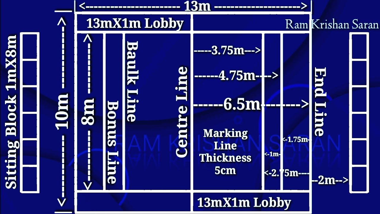 Kabaddi Court Marking | How to Mark Kabaddi Court | Kabaddi Court Measurements [LATEST UPDATED]