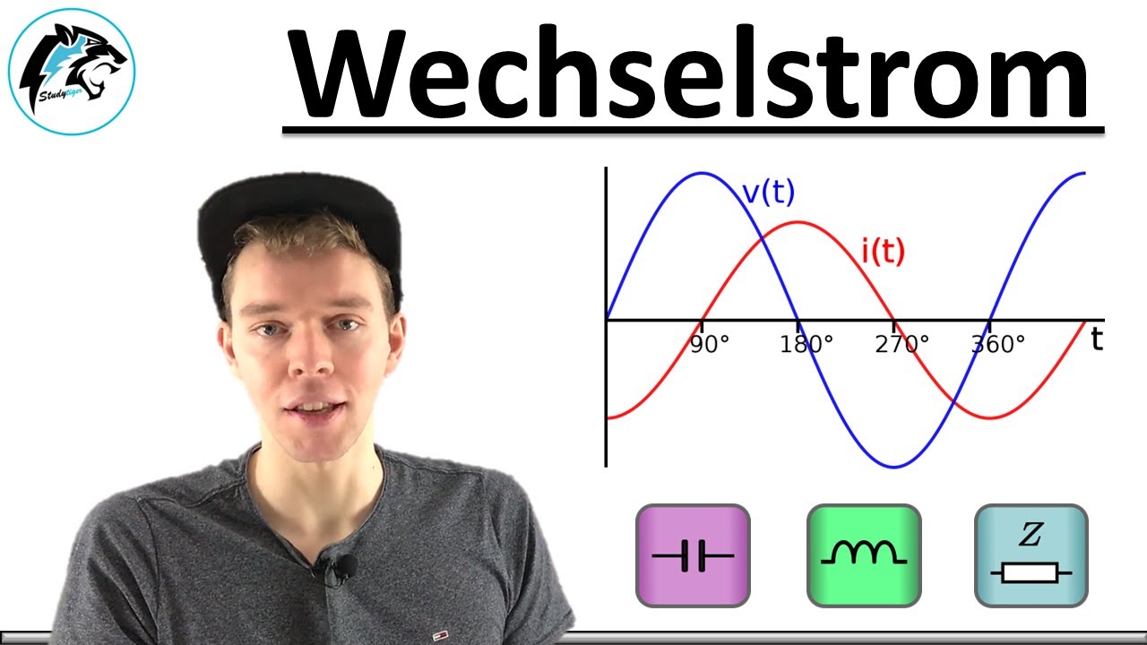 Einführung in die Wechselstromtechnik | (Elektrotechnik)