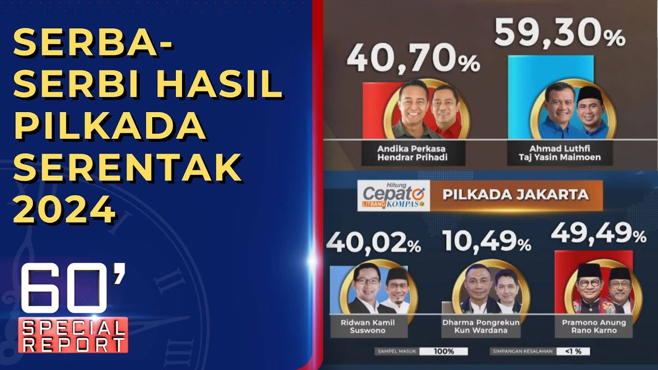 Dinamika dan Kejutan Pilkada Serentak 2024, Menanti Hasil Resmi KPU - SPECIAL REPORT