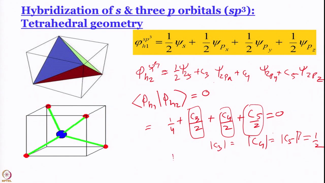 Week 10-Lecture 59 : sp3 hybridization
