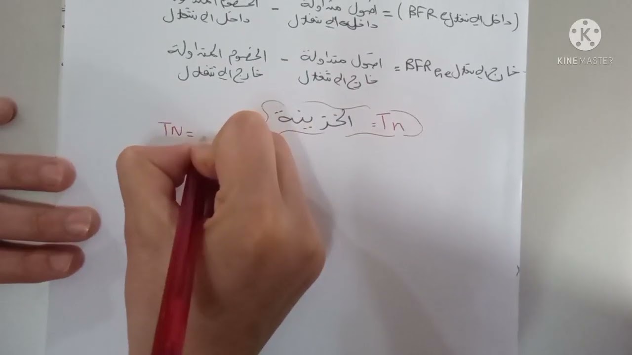 تحليل الميزانية الوظيفة ( مؤشرات التوازن المالي ؛ نسب التحليل)