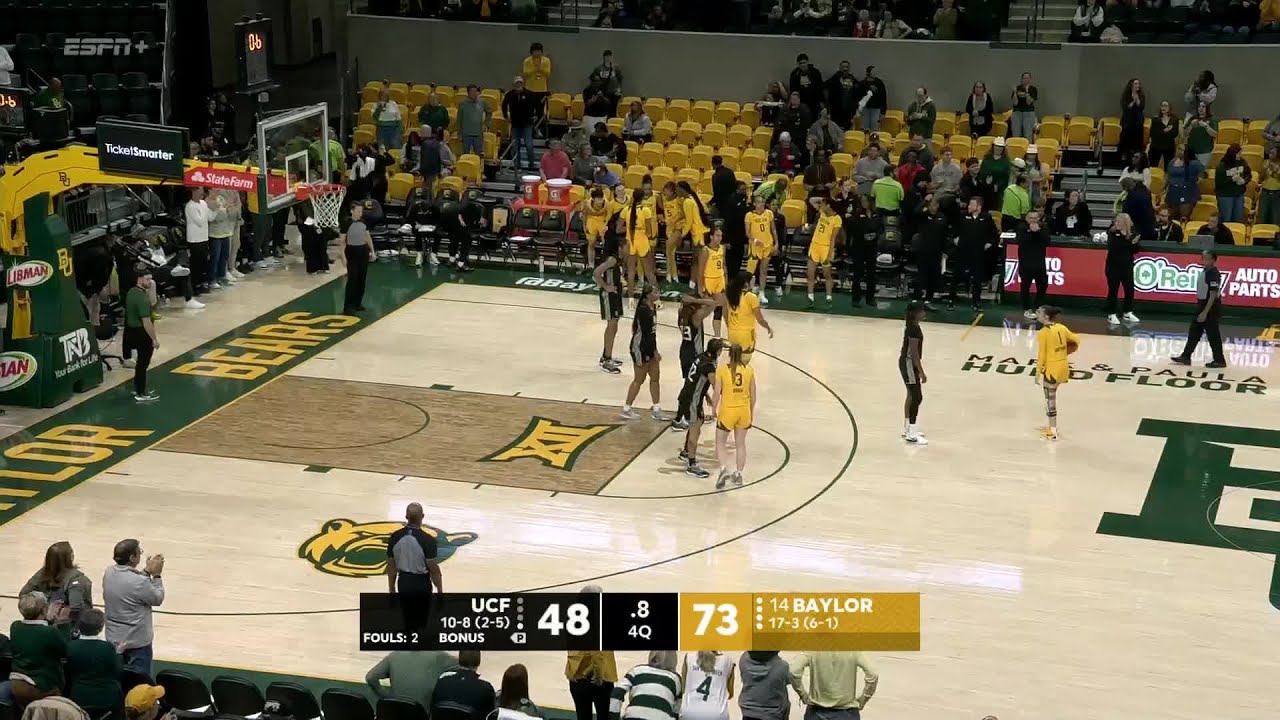 Baylor Basketball (W): Condensed Game vs UCF | January 21, 2026