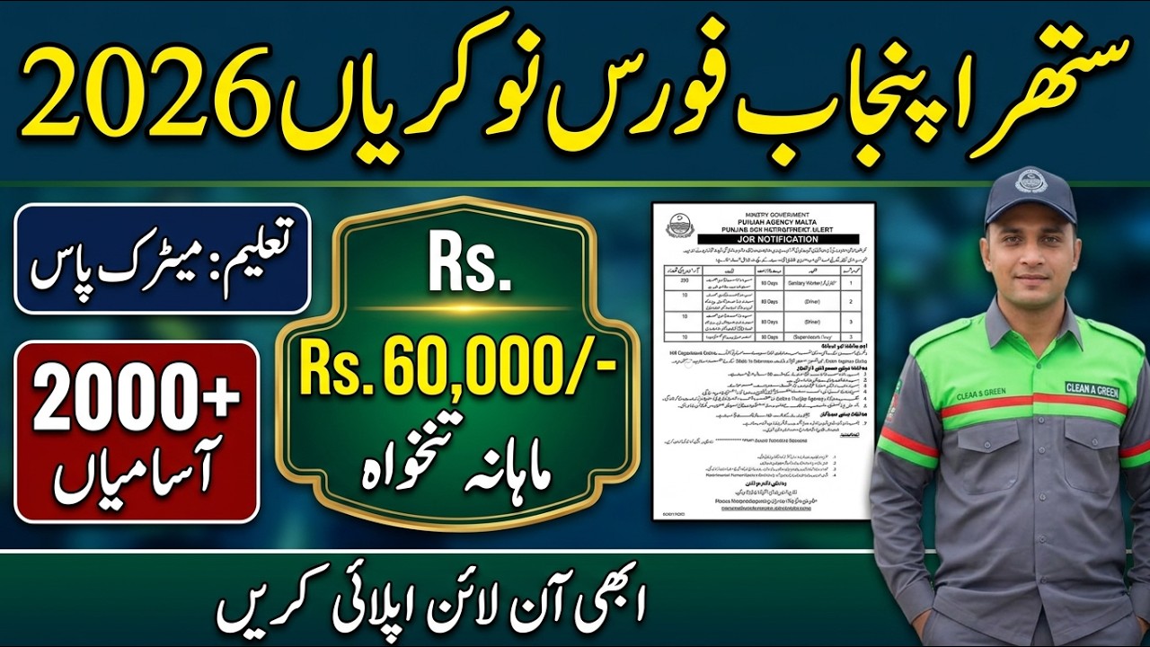 Suthra Punjab Force Jobs 2026 | New Govt Jobs in Pakistan | Apply Now