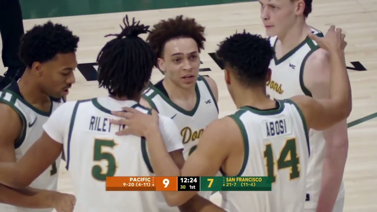 NCAA. 