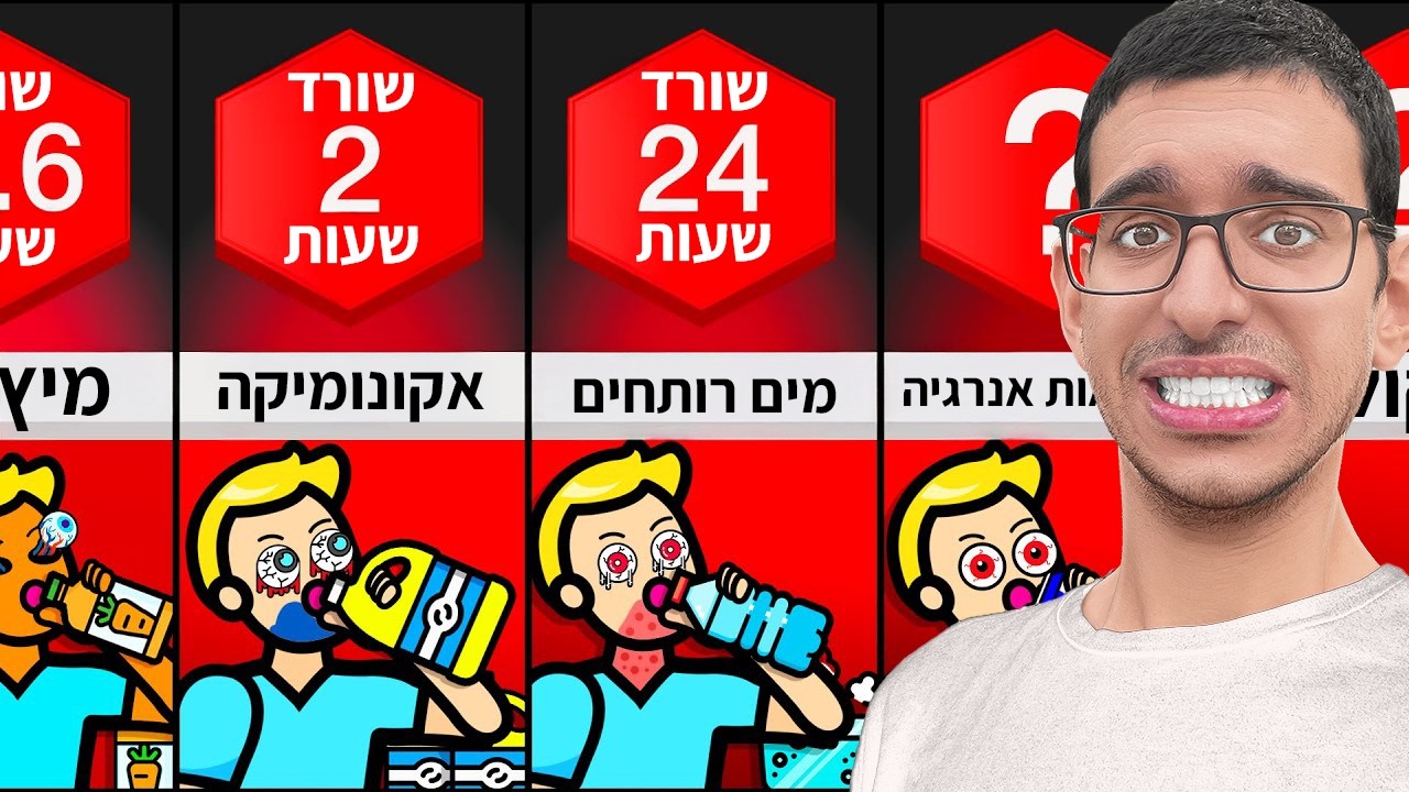 כמה זמן תוכל לשרוד רק משתיית X?!