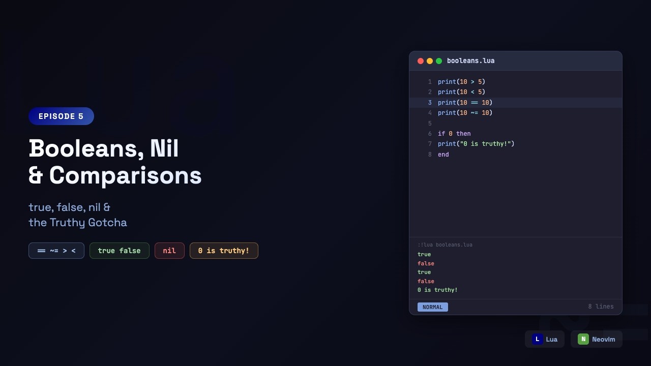 Learn Lua in Neovim: Booleans, Nil & Comparisons — The Truthy Gotcha | Episode 5