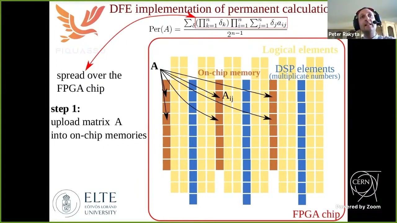 Boson sampling simulation enhanced by FPGA based data-flow engines - Péter Rakyta