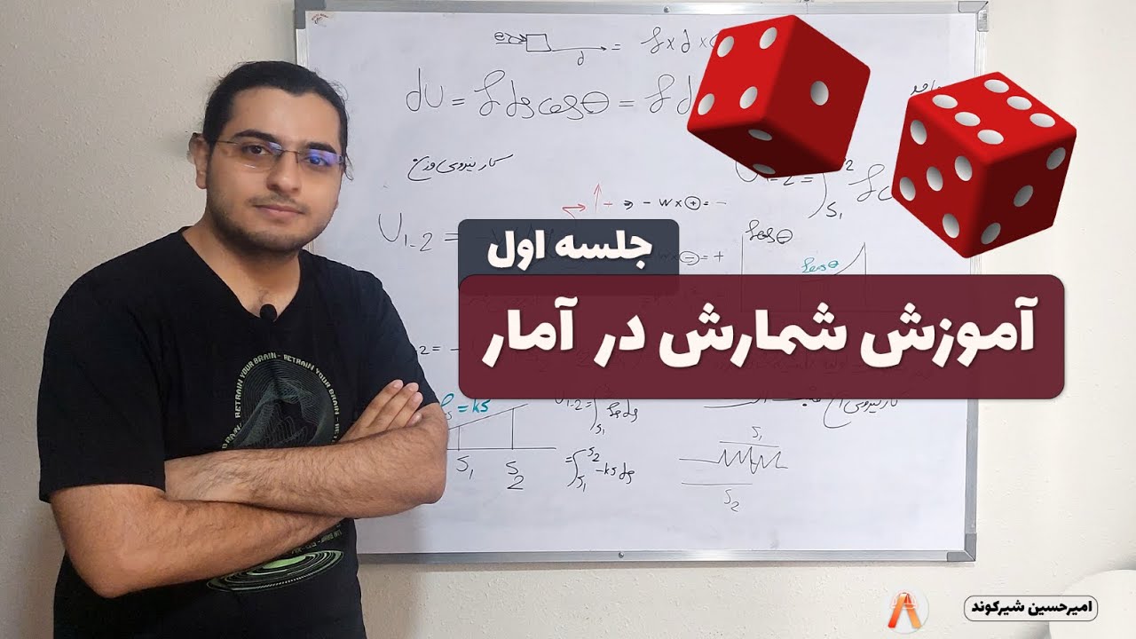 آموزش آمار و احتمال | جلسه ۱: شمارش (مرور ریاضی ۱)
