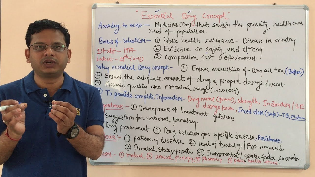 Essential Drug Concept | WHO Essential Drug Concepts & Drug List | एसेंशियल ड्रग लिस्ट क्या होता है
