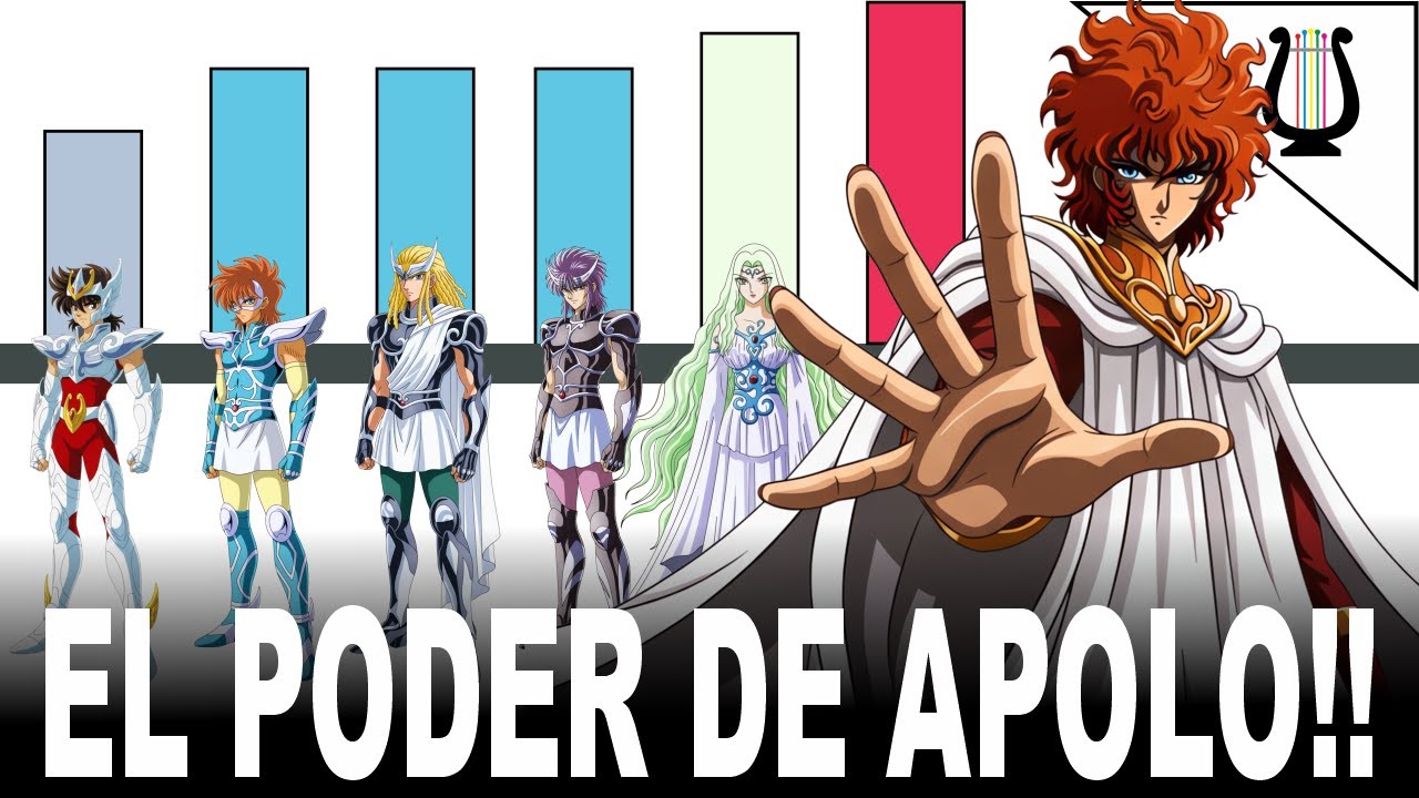Niveles de Poder: la Saga del Cielo, TODOS los Angeles y dioses (OVERTURE) - Cab Zodiaco/Saint Seiya