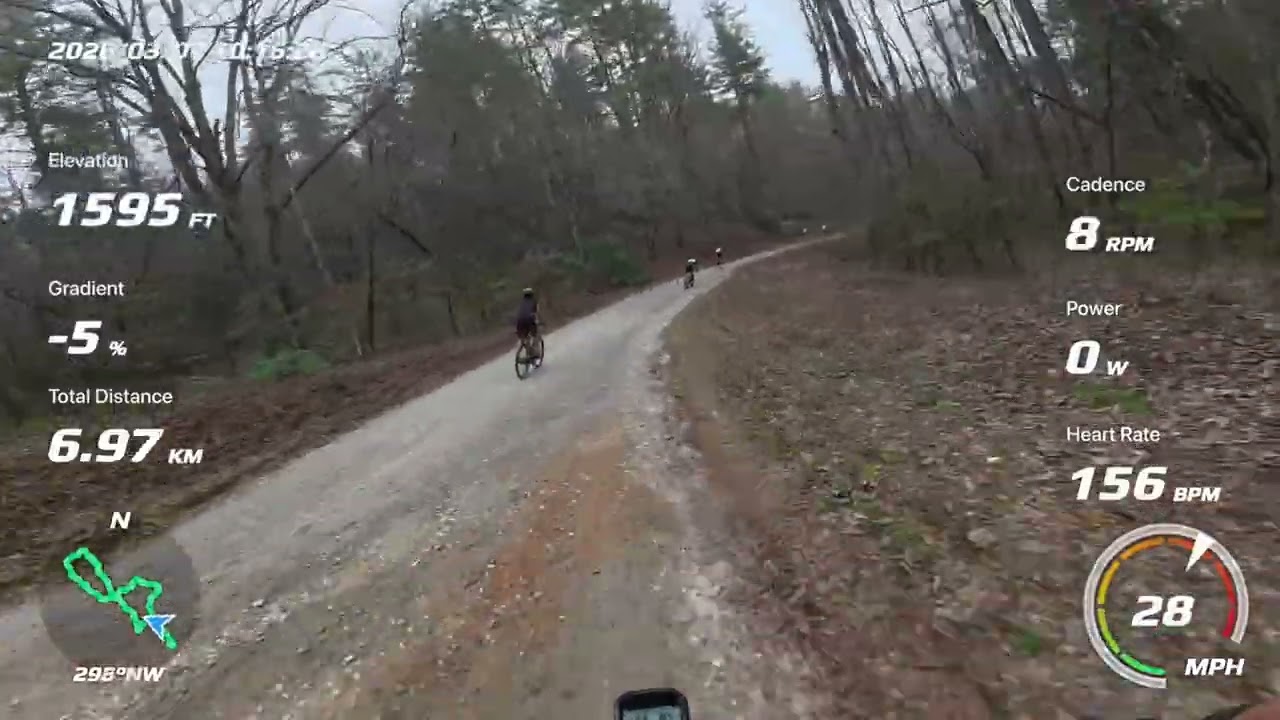 2026 Southern Cross Gravel Grind Race