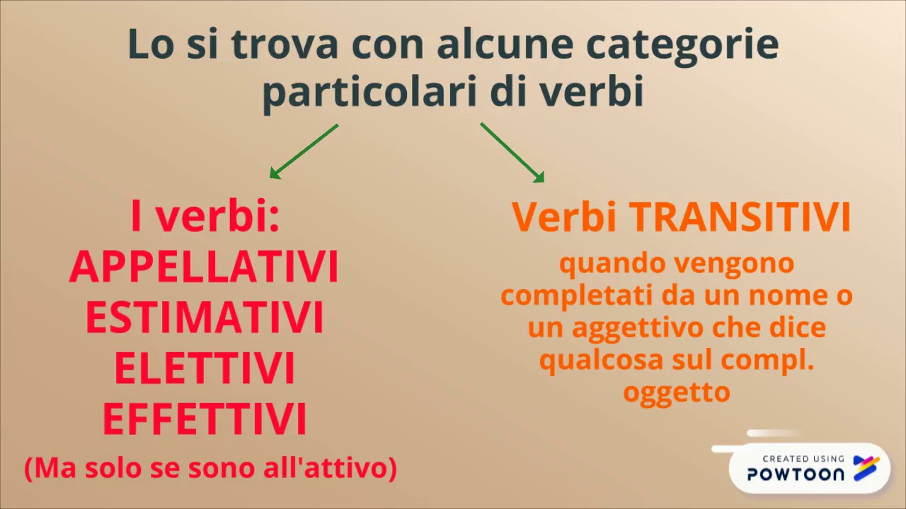 Complemento Predicativo dell'oggetto