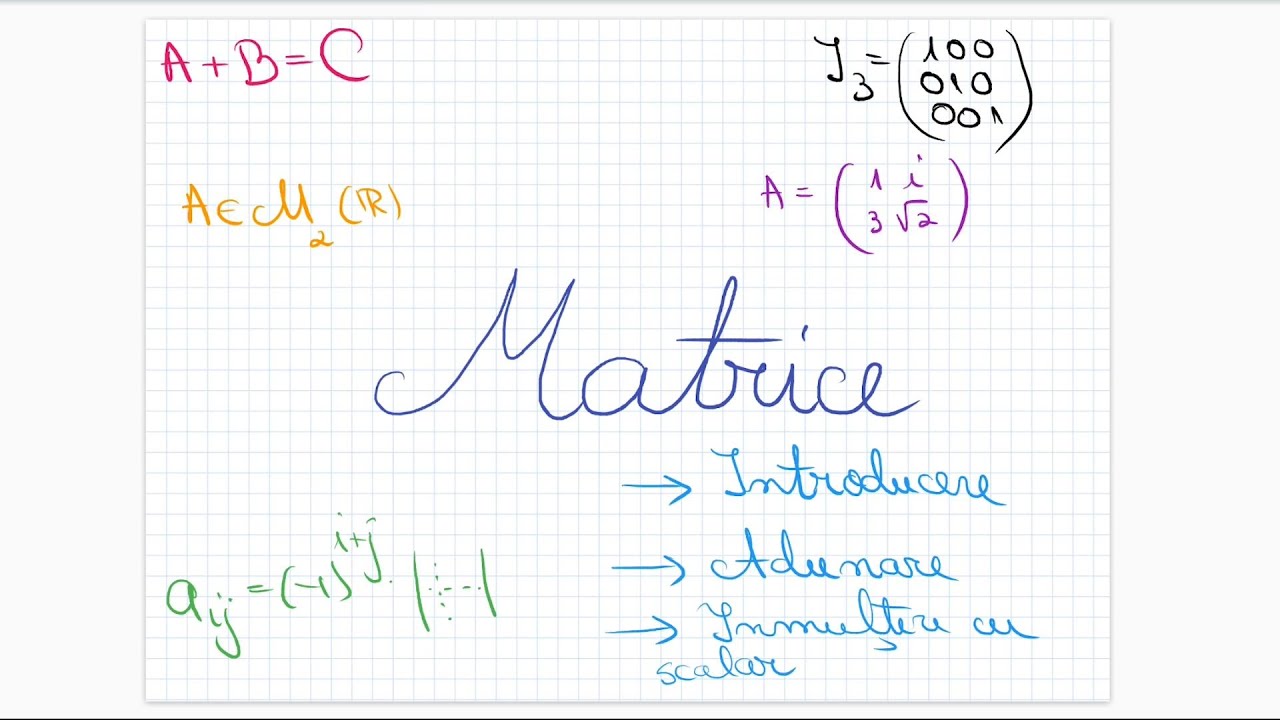 Matrice: introducere, adunare, inmultire cu scalar